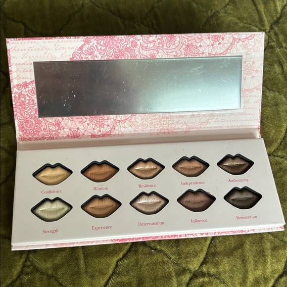 Laura Geller Baked Kisses Eyeshadow Palette with Neutral Tones - Picture 2 of 5